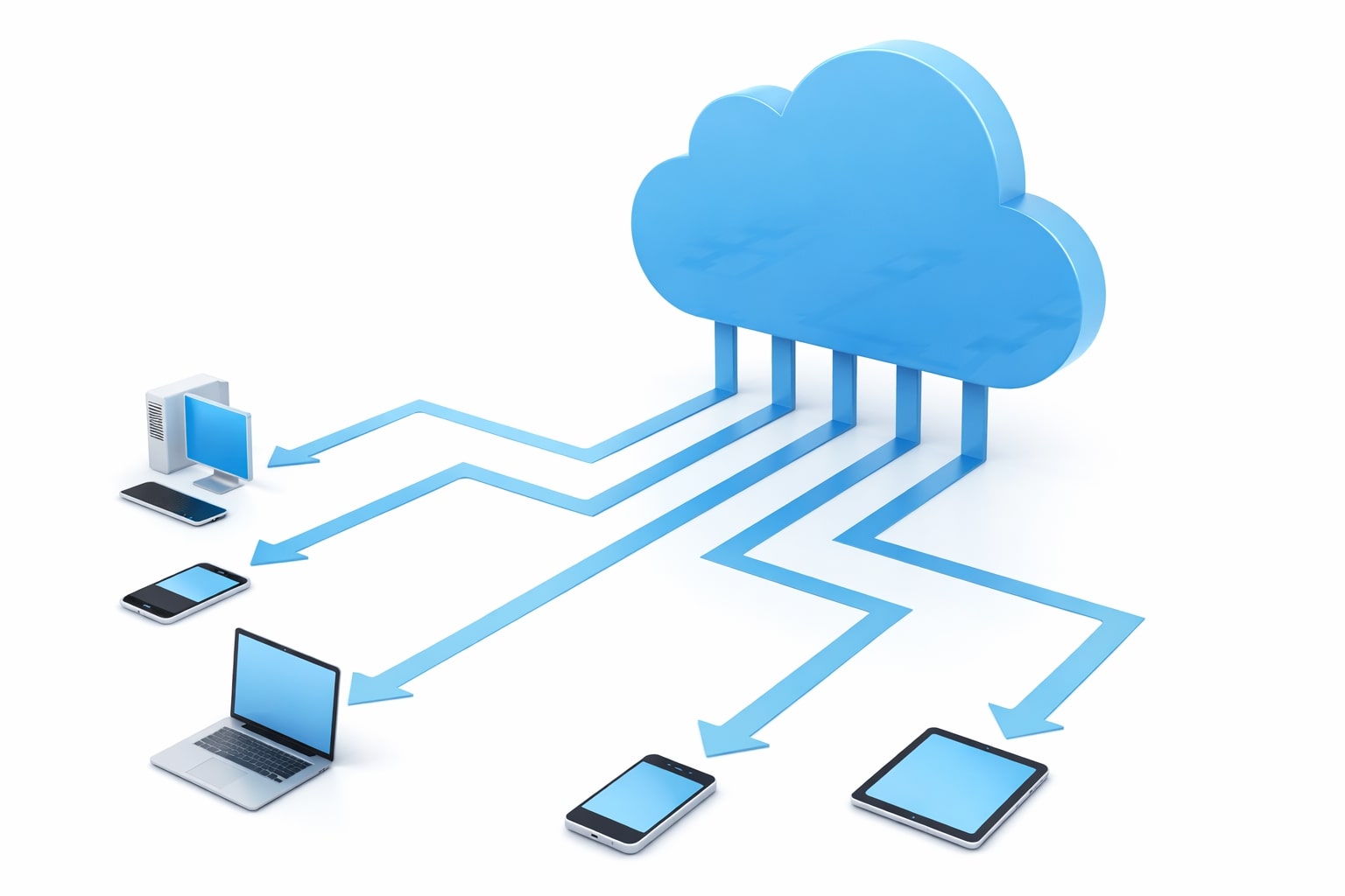 Enterprise Cloud Managed Services