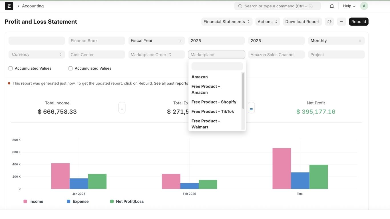 Consolidated Financial Insights