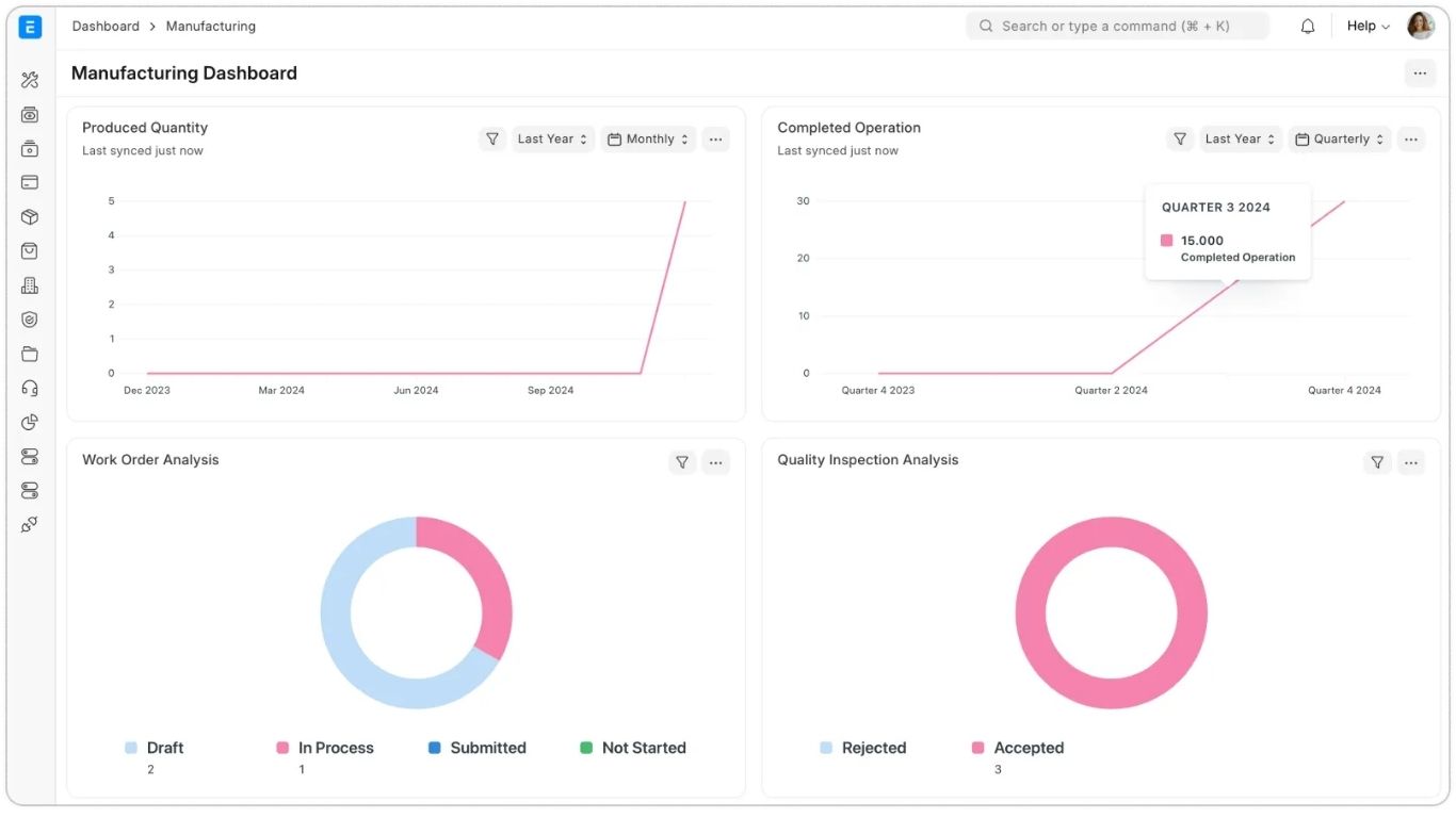 Single Source of Truth